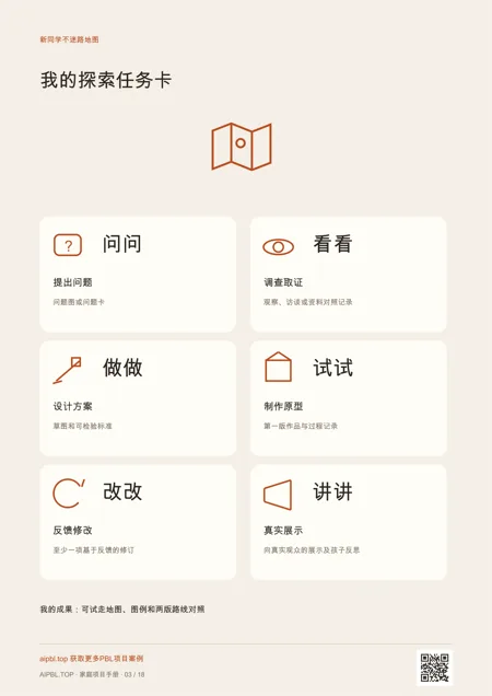 新同学不迷路地图儿童任务卡：用图示理解项目任务和成果