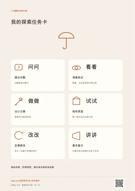 小包裹的防雨外套儿童任务卡：用图示理解项目任务和成果