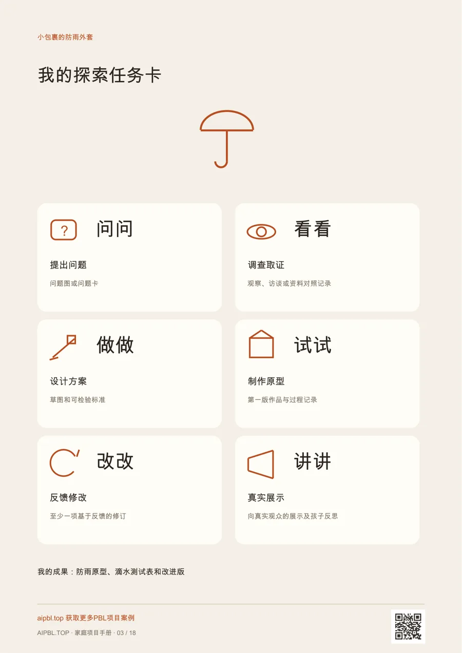 小包裹的防雨外套儿童任务卡：用图示理解项目任务和成果