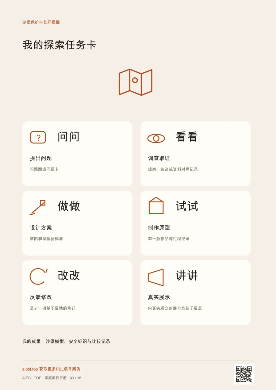 沙堡保护与友好提醒儿童任务卡:用图示理解项目任务和成果