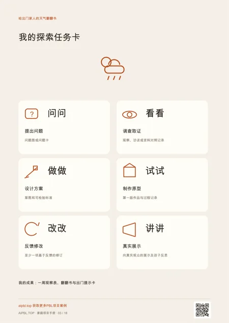 给出门家人的天气翻翻书儿童任务卡：用图示理解项目任务和成果