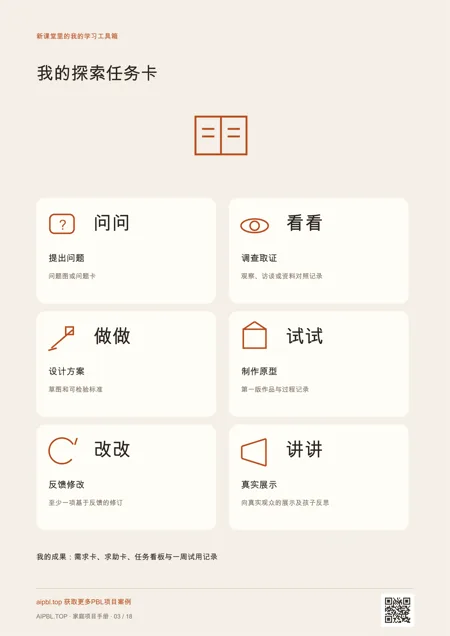 新课堂里的我的学习工具箱儿童任务卡：用图示理解项目任务和成果