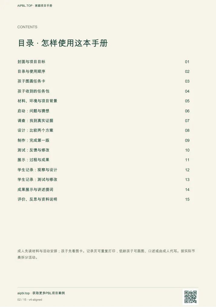 手册目录预览