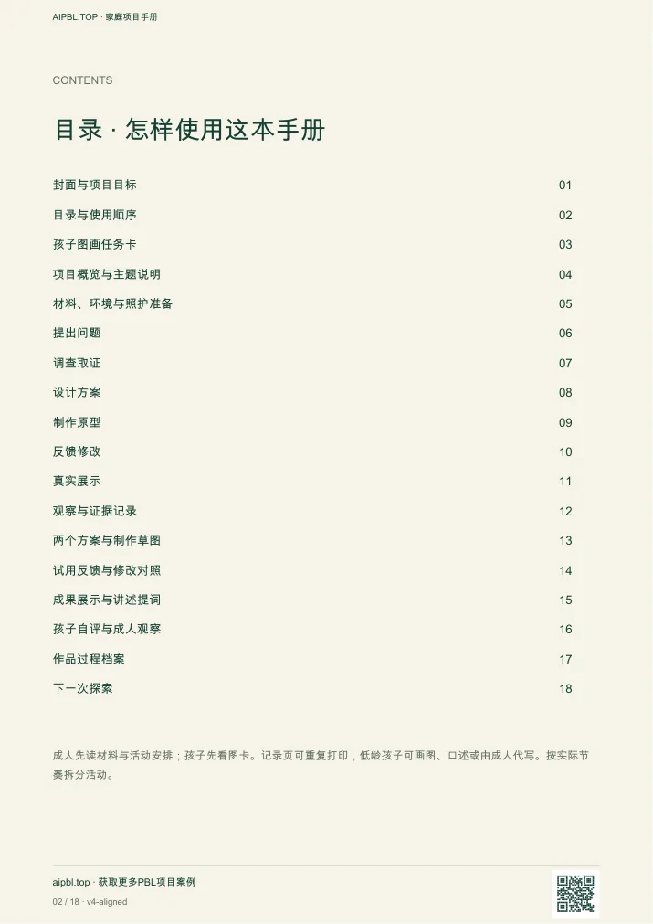 手册目录预览